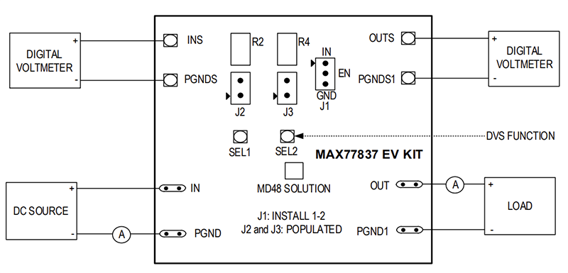 Block Diagram - Analog Devices / Maxim Integrated MAX77837 Evaluation Kit